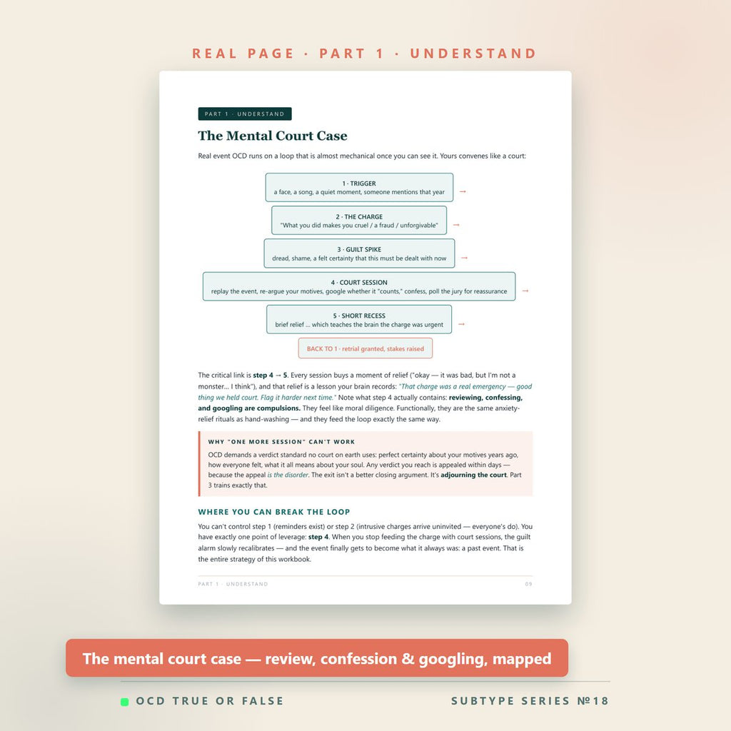 The Real Event OCD Workbook — inside pages