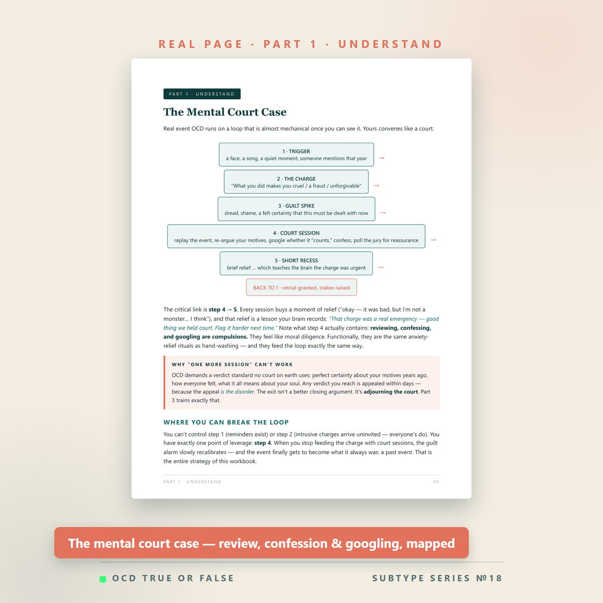 The Real Event OCD Workbook — inside pages