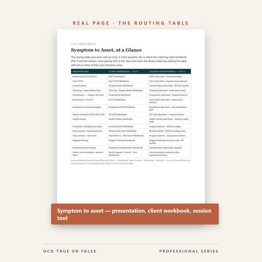 The Group-Practice Team License (up to 10 Seats) — inside pages