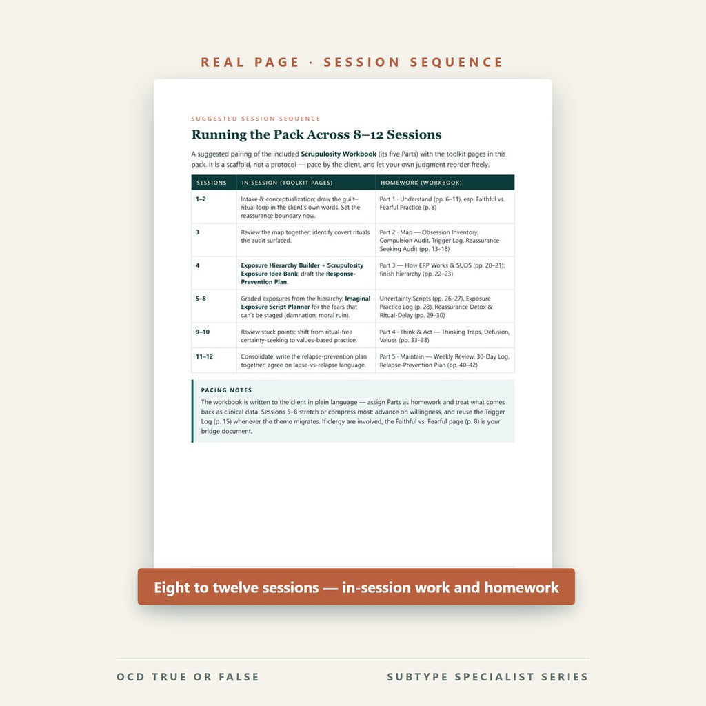 The Scrupulosity Practice Pack (for Clinicians) — inside pages