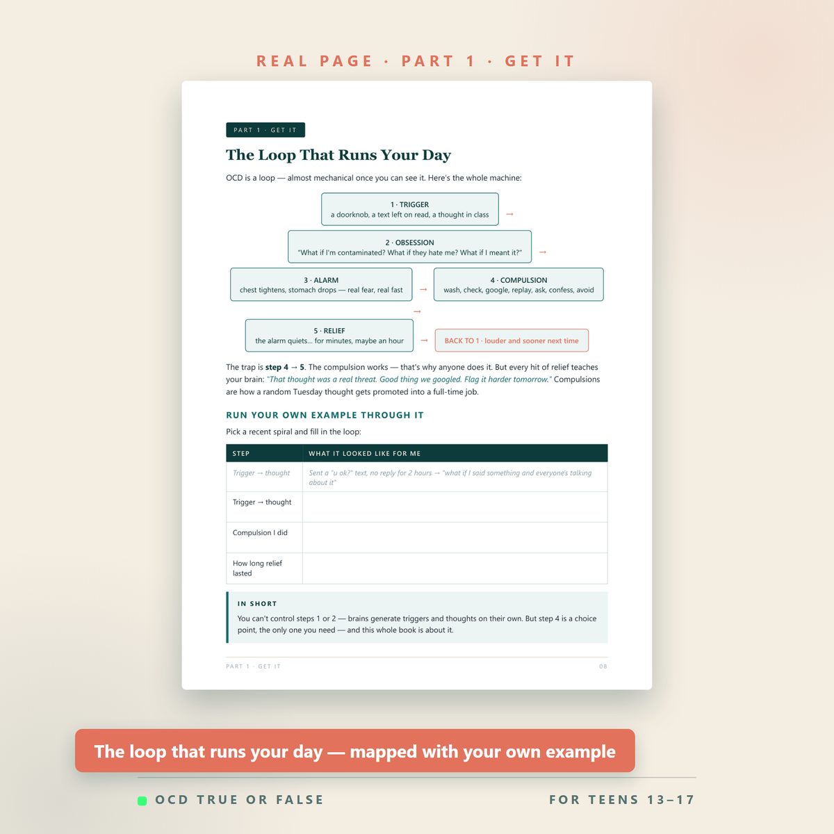 The Teen OCD Workbook — inside pages