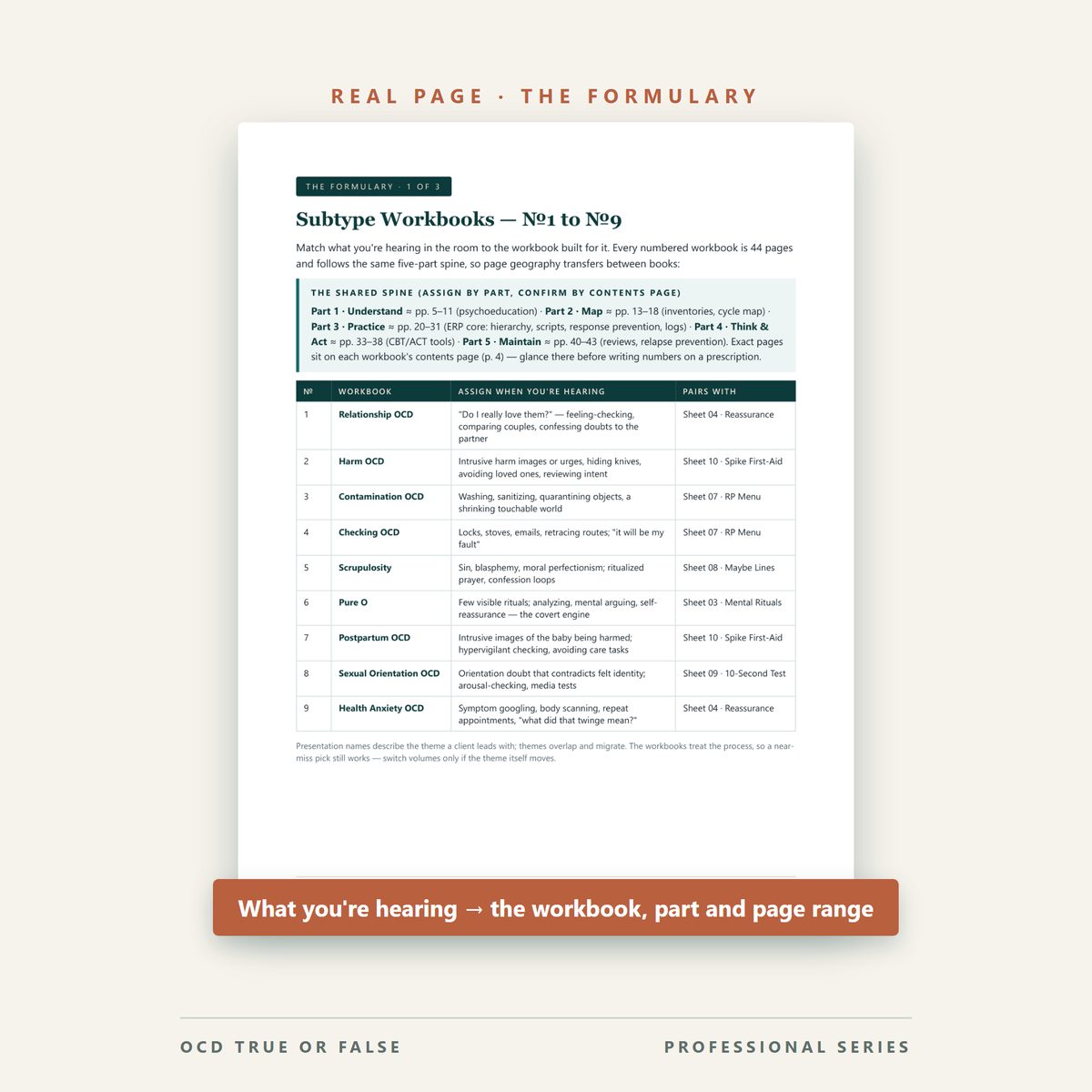The Prescription Pad — Client Homework System — inside pages
