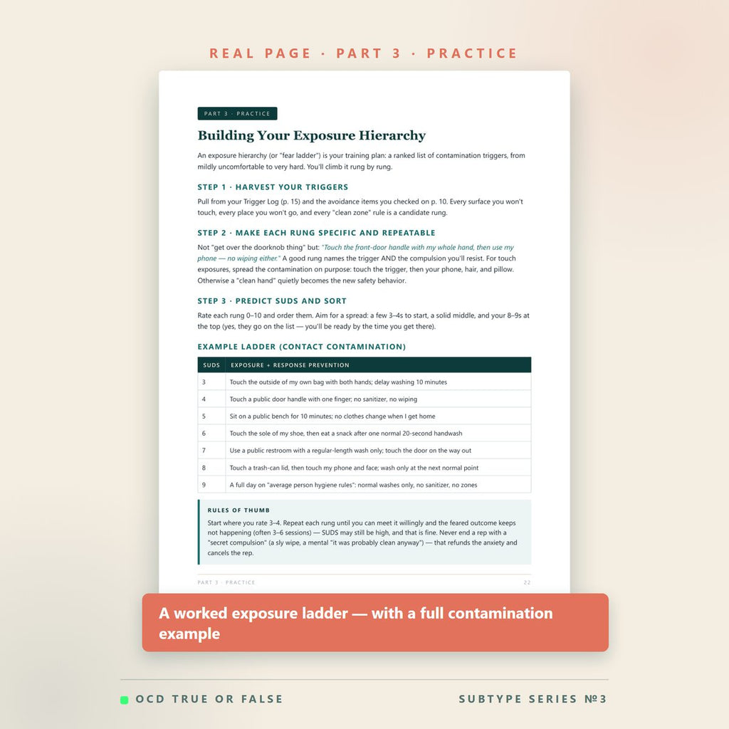 The Contamination OCD Workbook — inside pages