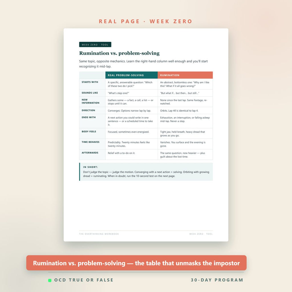 The Overthinking Workbook — inside pages