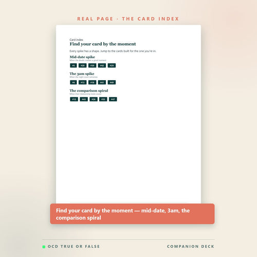 ROCD Spike Cards — inside pages