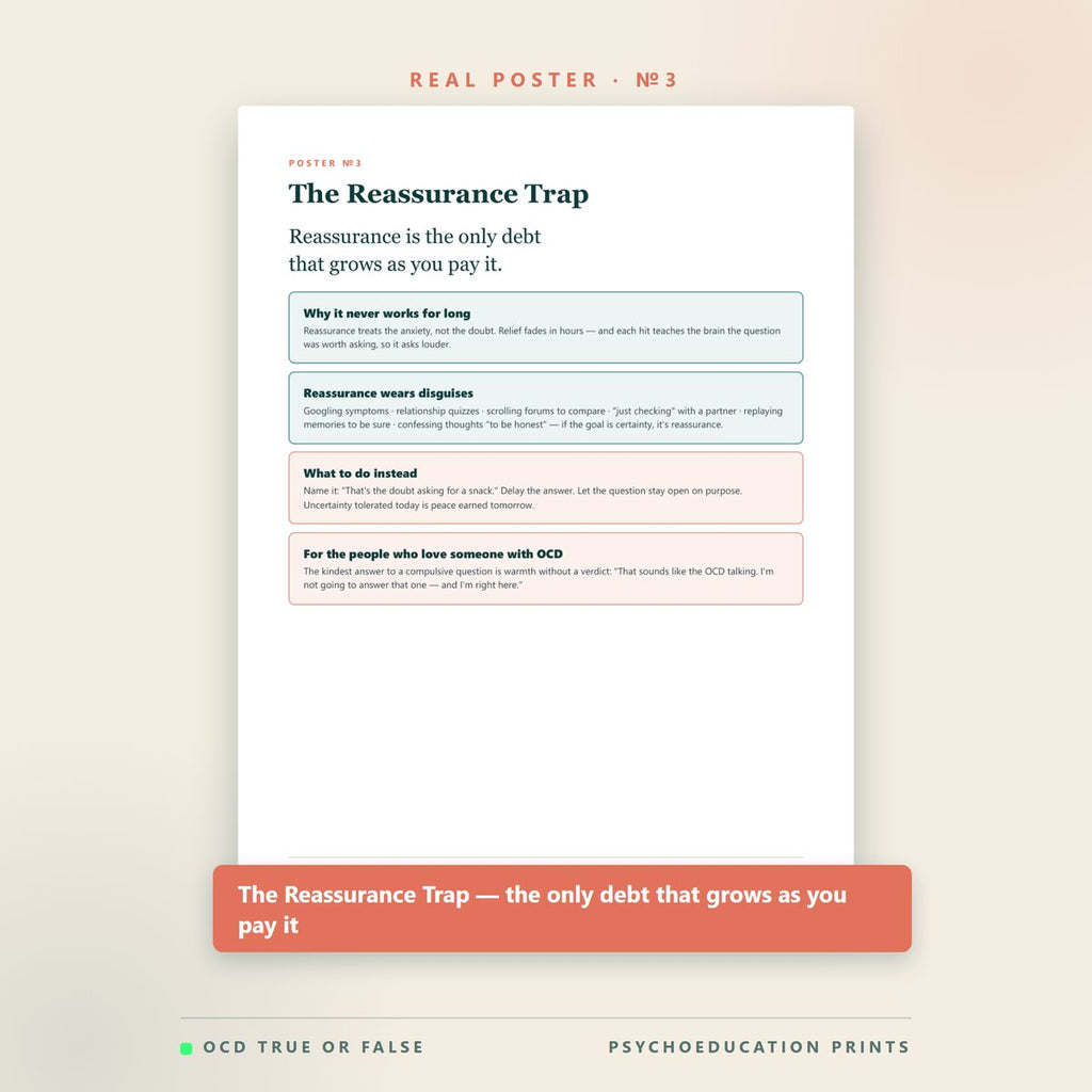 The OCD Cycle Poster Pack — inside pages