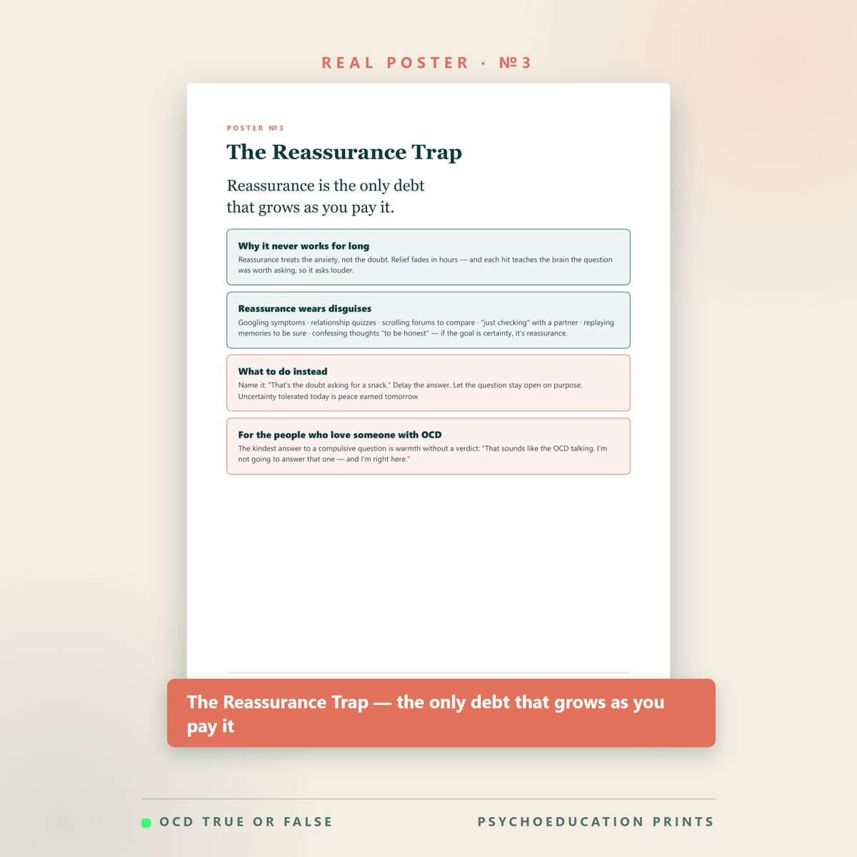 The OCD Cycle Poster Pack — inside pages