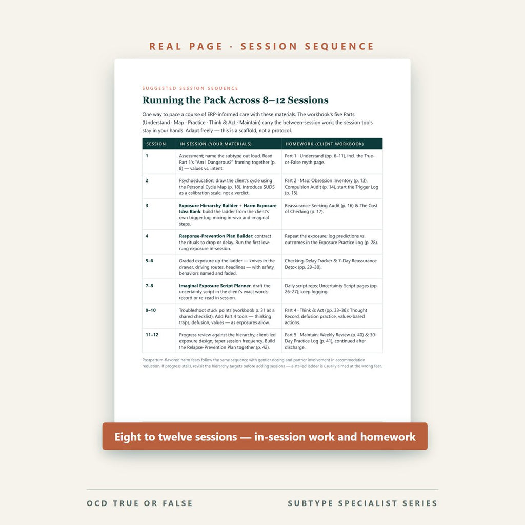 The Harm OCD Practice Pack (for Clinicians) — inside pages