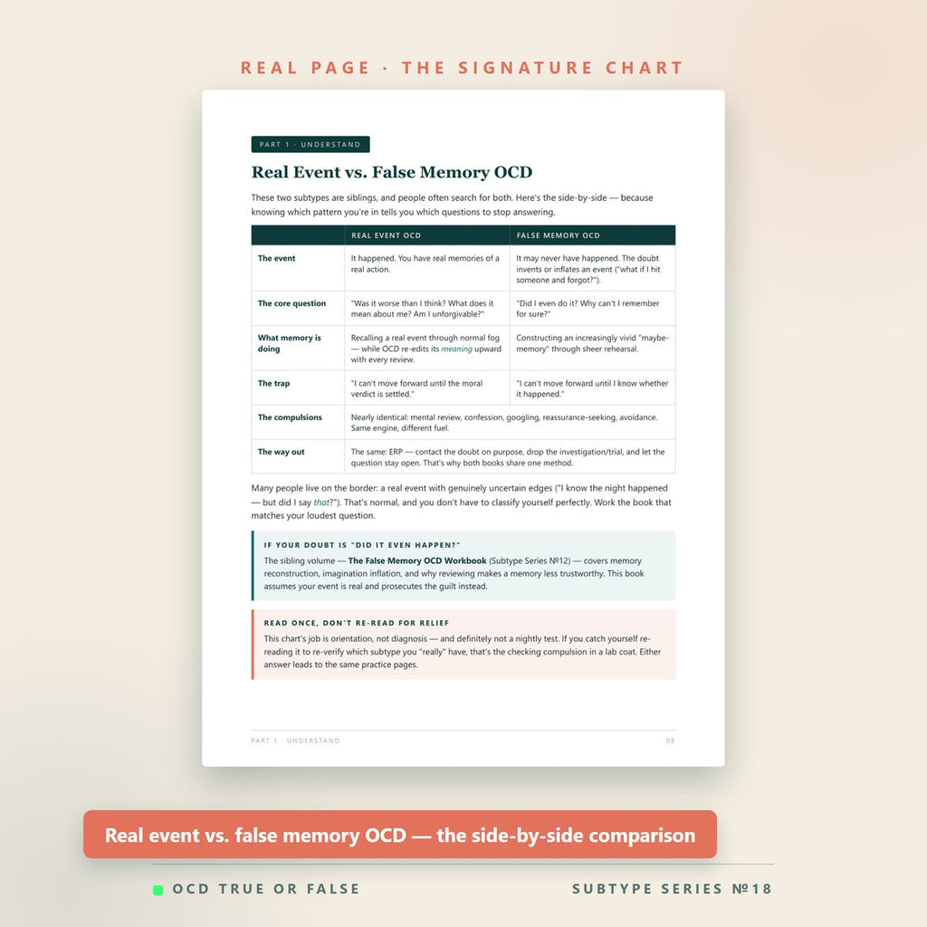 The Real Event OCD Workbook — worksheet detail