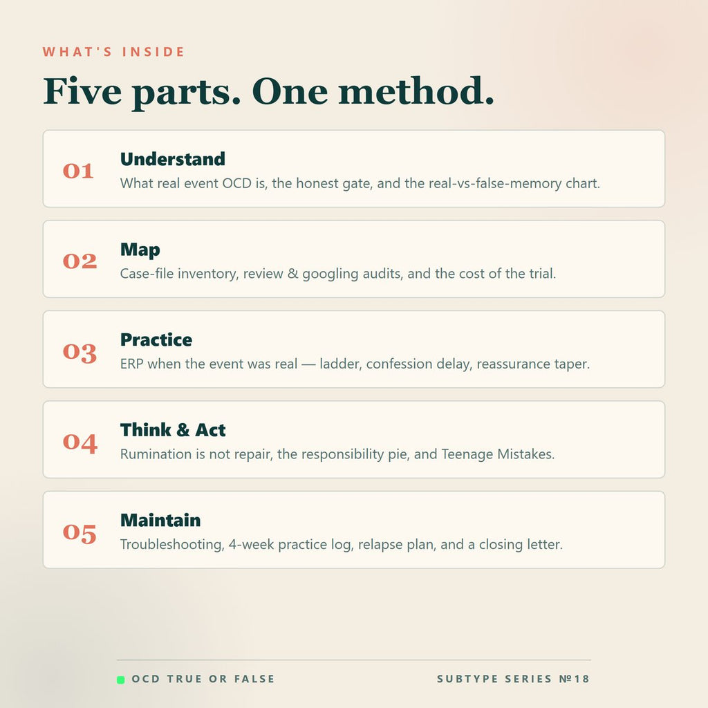 The Real Event OCD Workbook — what's included