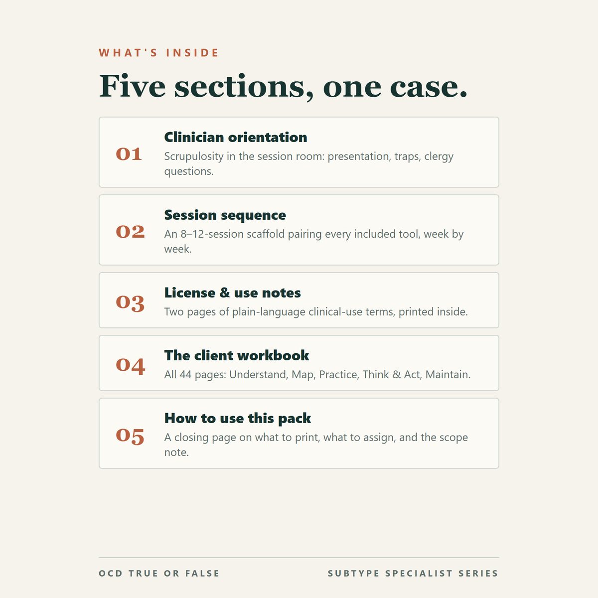 The Scrupulosity Practice Pack (for Clinicians) — what's included