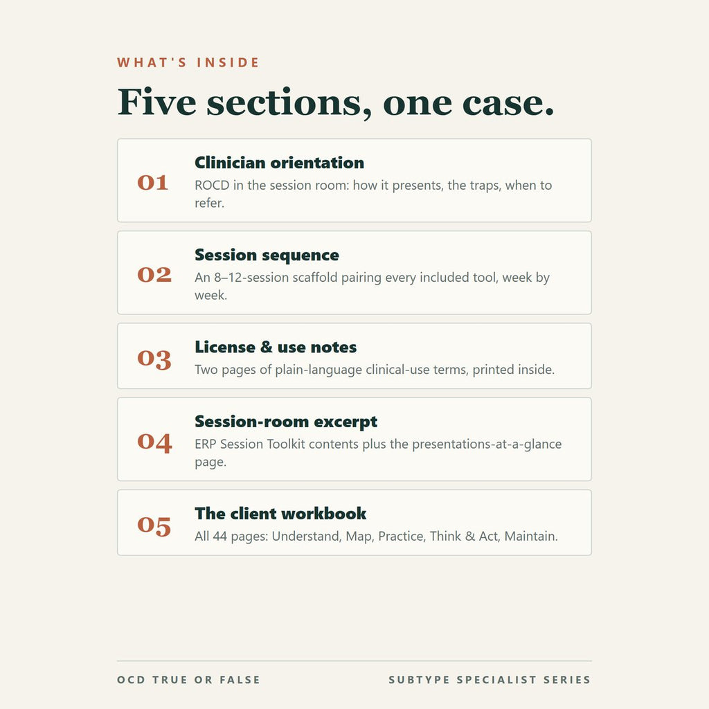 The ROCD Practice Pack (for Clinicians) — what's included