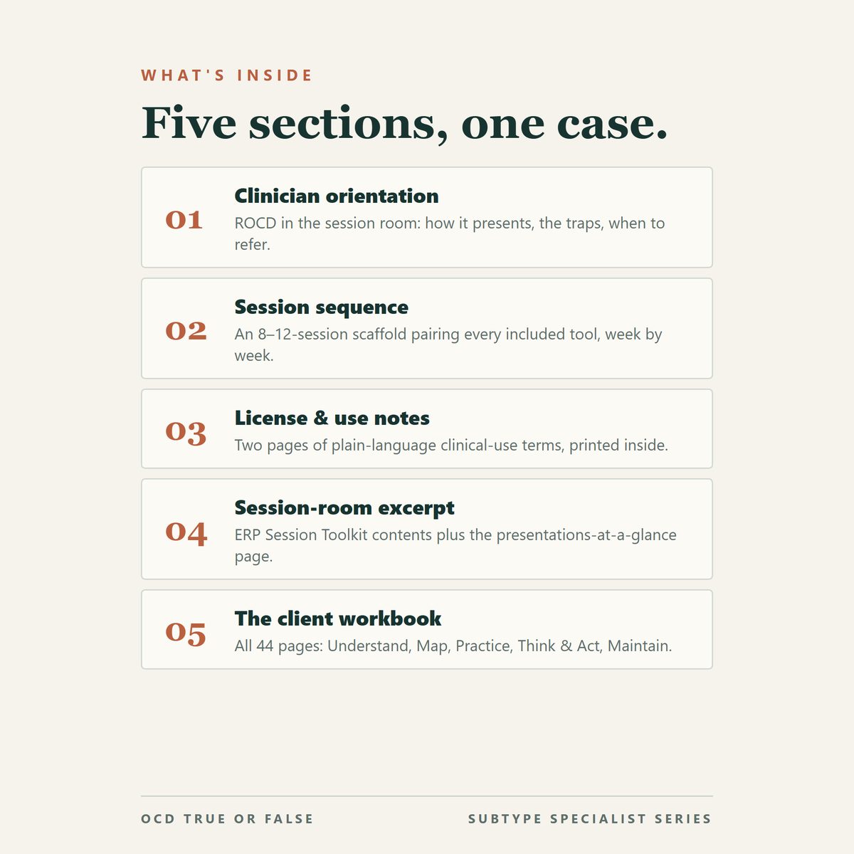 The ROCD Practice Pack (for Clinicians) — what's included