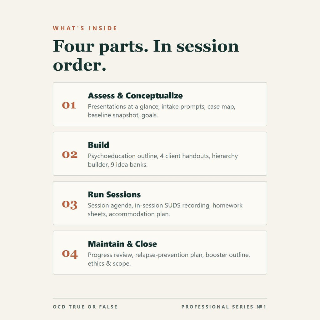 The ERP Session Toolkit (for Therapists) — what's included