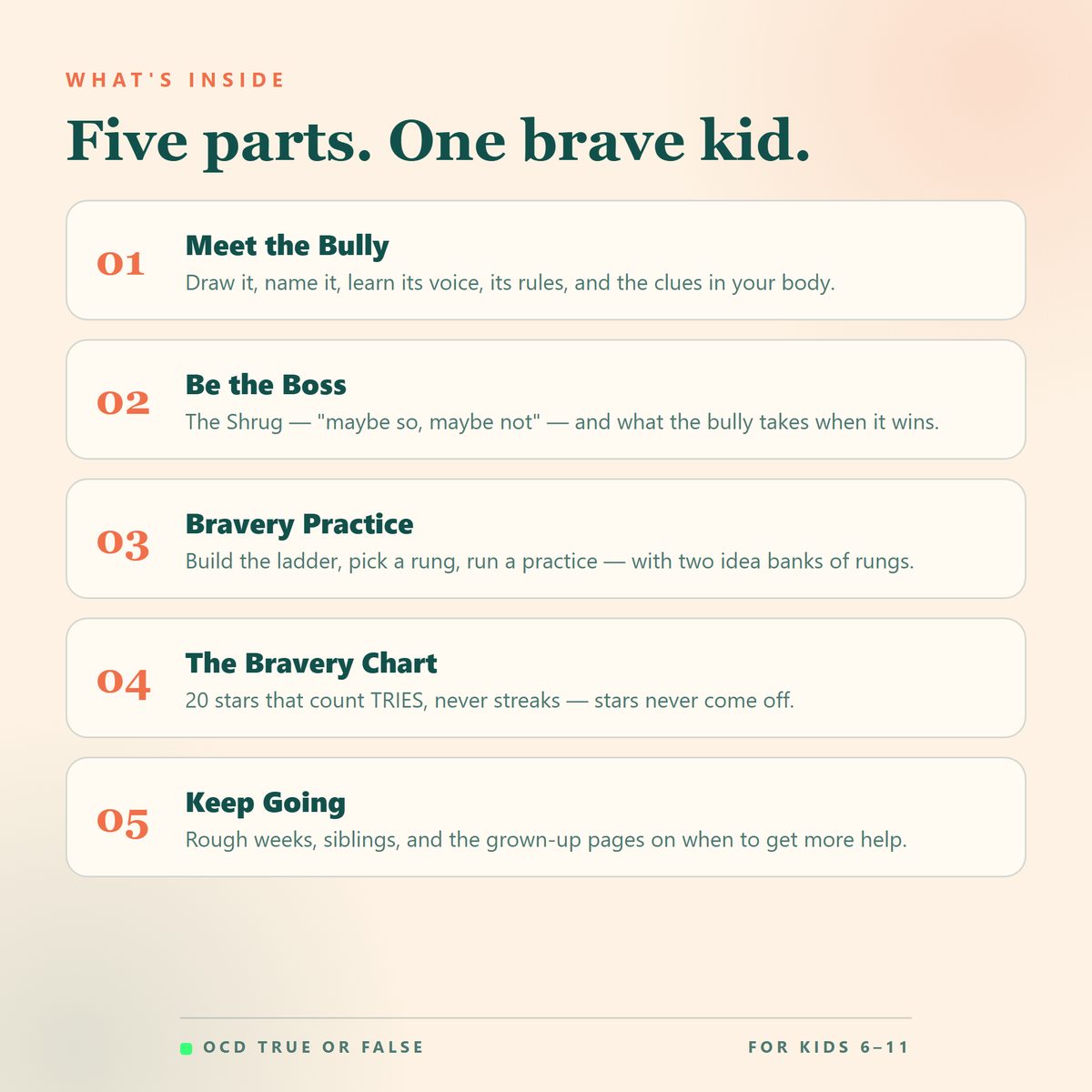 The OCD Workbook for Kids (Ages 6–11) — what's included