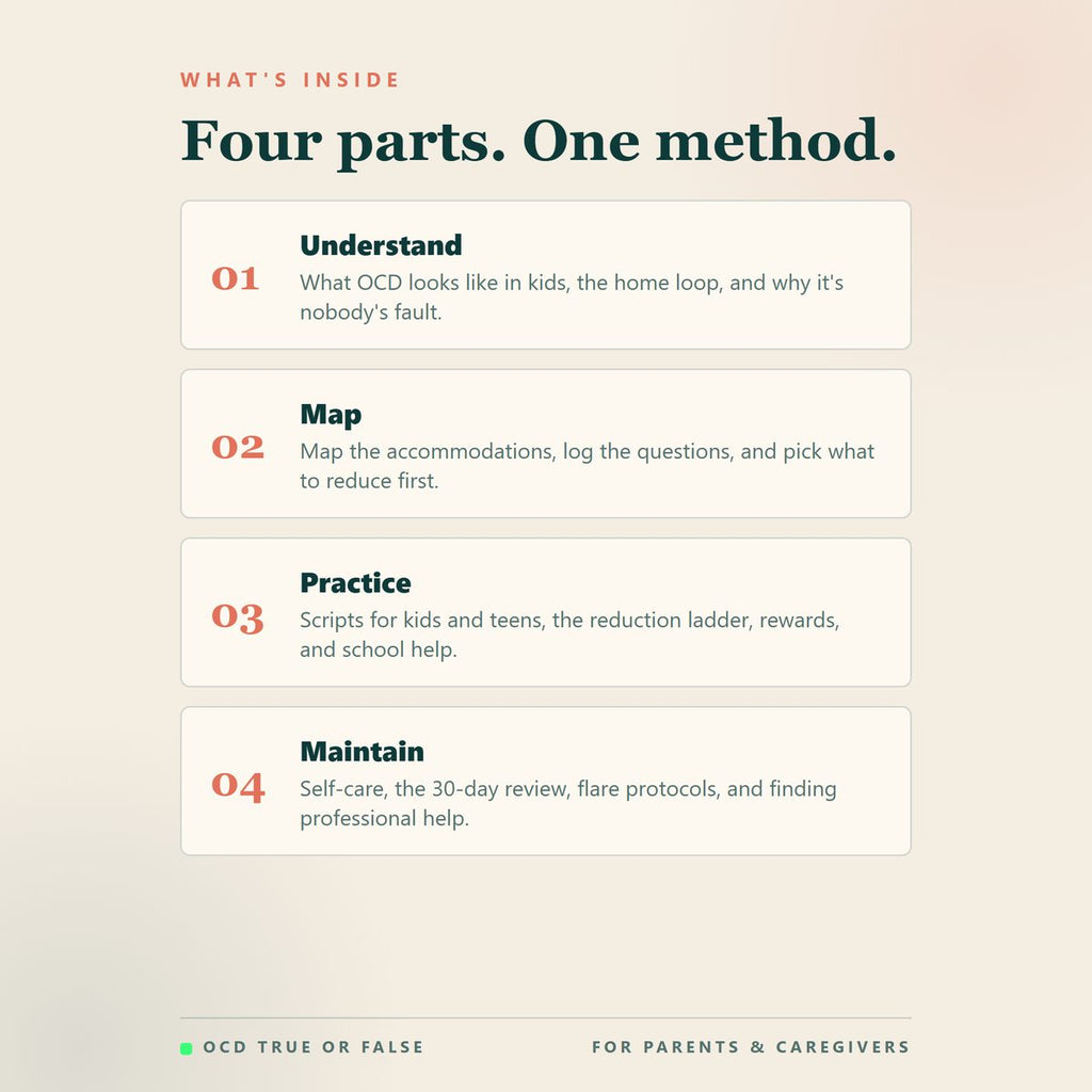 The Parent's Workbook for a Child's OCD — what's included
