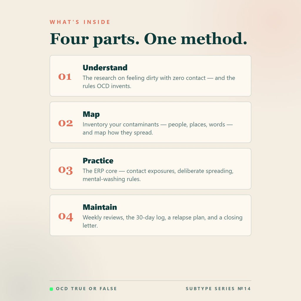The Emotional Contamination Workbook — what's included