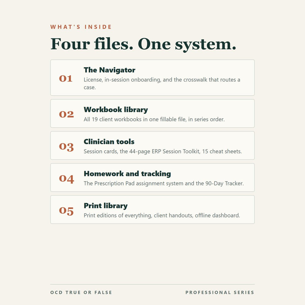 The Complete ERP Clinician System — what's included