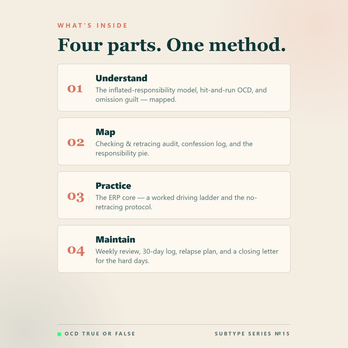 The Responsibility & Hit-and-Run OCD Workbook — what's included