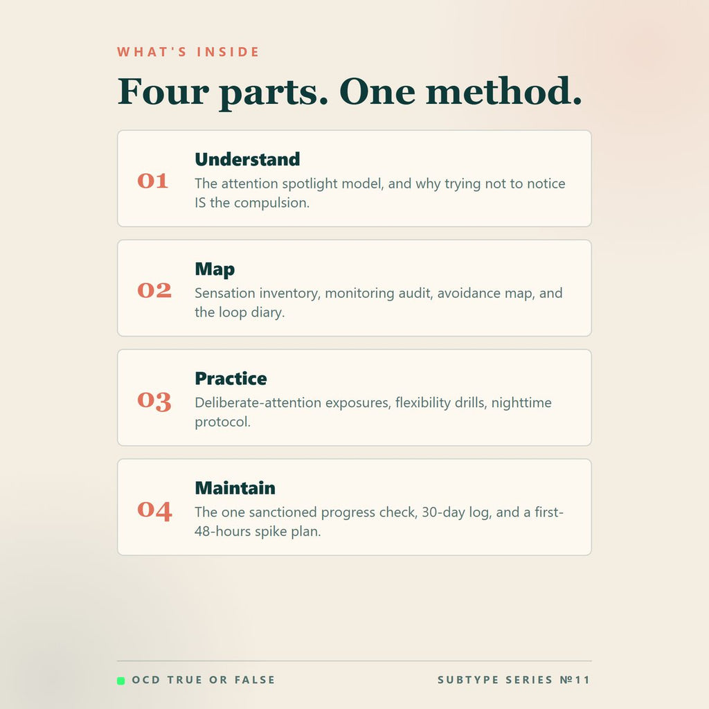 The Sensorimotor OCD Workbook — what's included