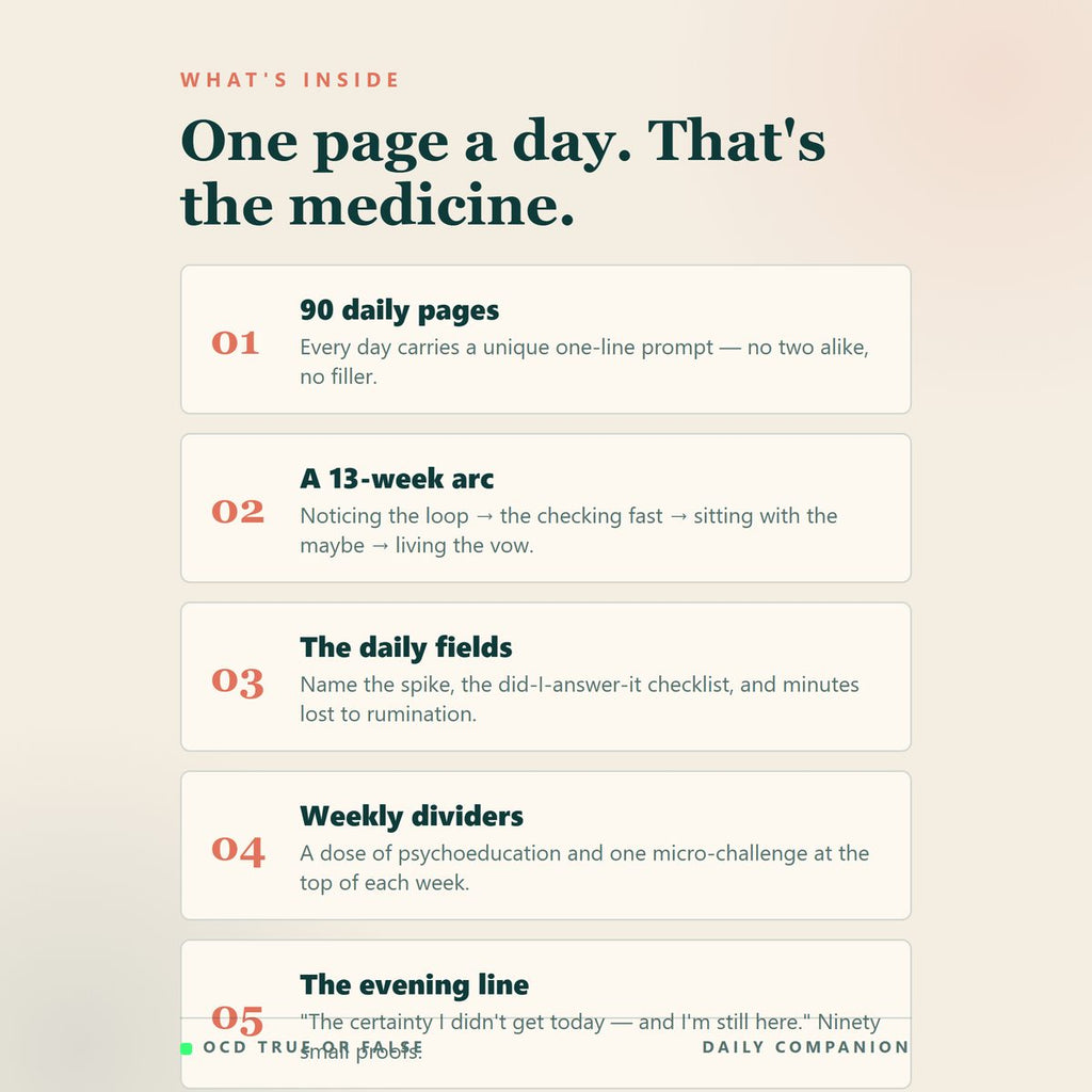 The 90-Day ROCD Journal — what's included