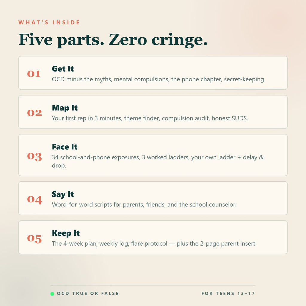 The Teen OCD Workbook — what's included