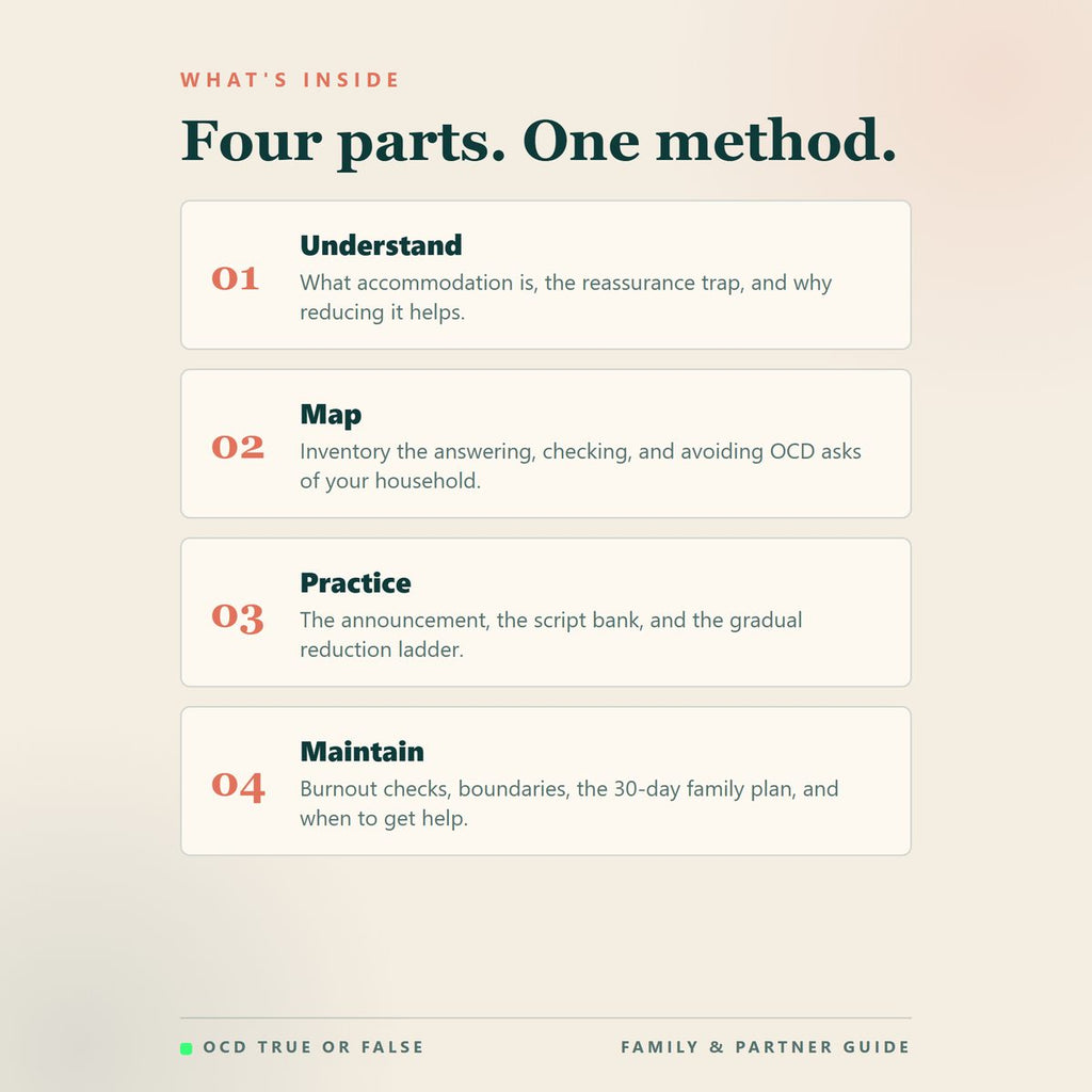 The OCD Family & Partner Support Workbook — what's included