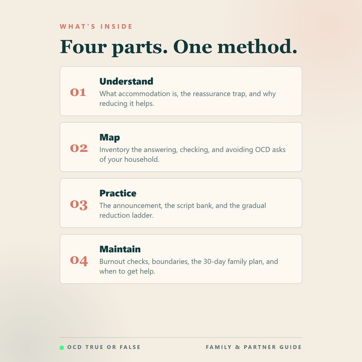 The OCD Family & Partner Support Workbook — what's included