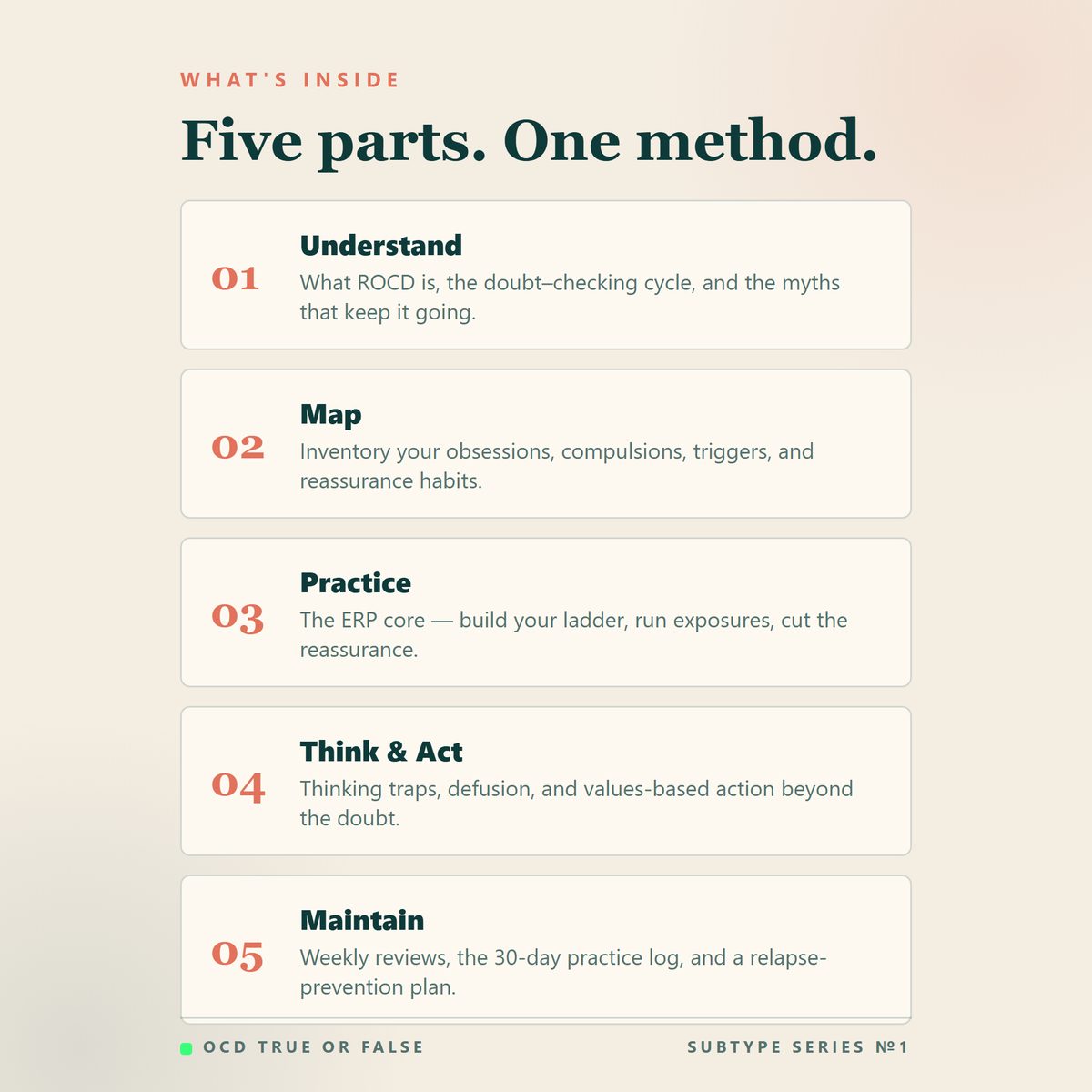 The Relationship OCD (ROCD) Workbook — what's included