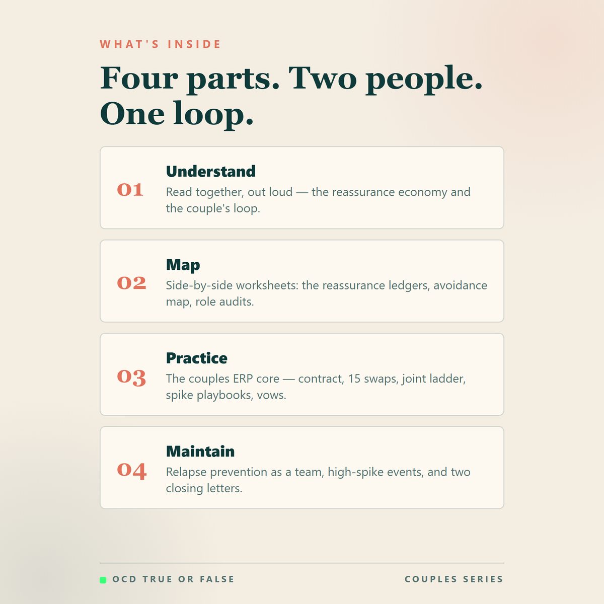 The ROCD Couples Workbook — what's included