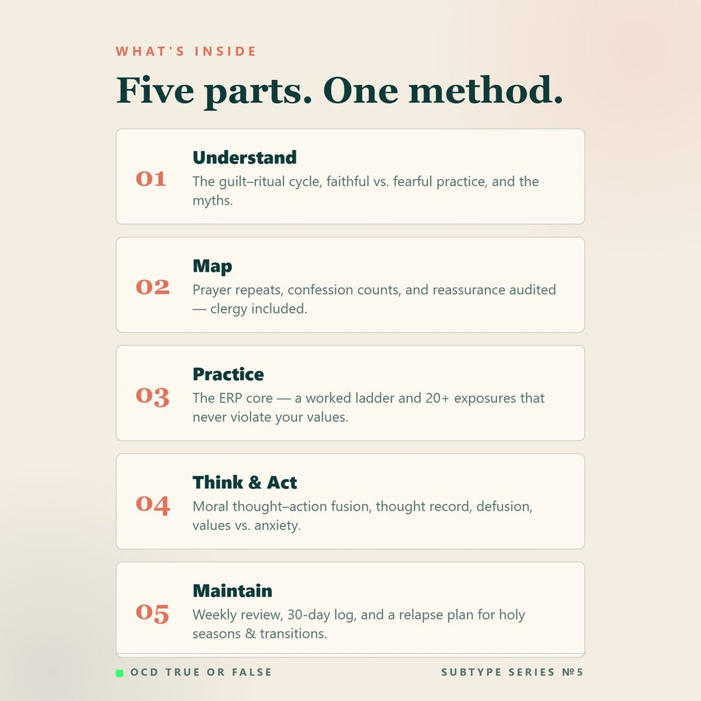 The Scrupulosity (Religious & Moral) OCD Workbook — what's included