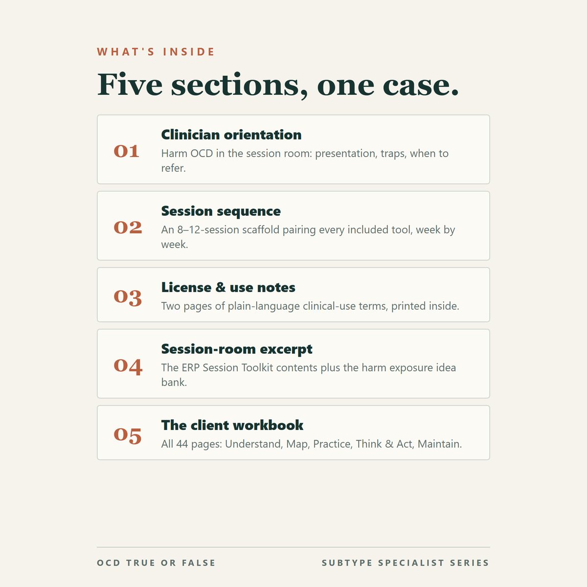 The Harm OCD Practice Pack (for Clinicians) — what's included