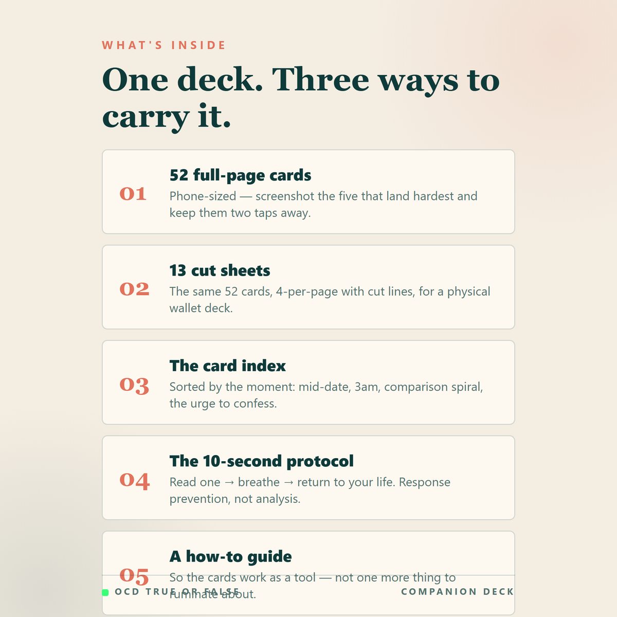 ROCD Spike Cards — what's included