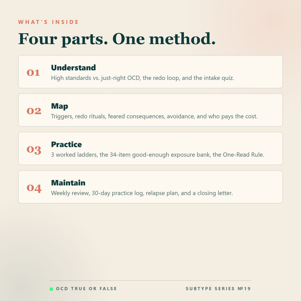 The Perfectionism & Just-Right OCD Workbook — what's included