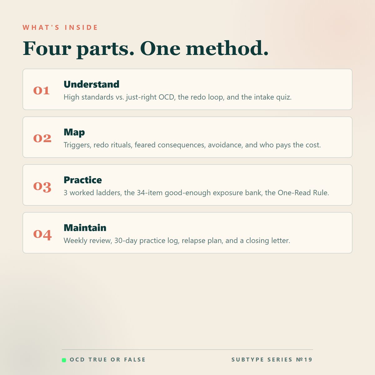 The Perfectionism & Just-Right OCD Workbook — what's included