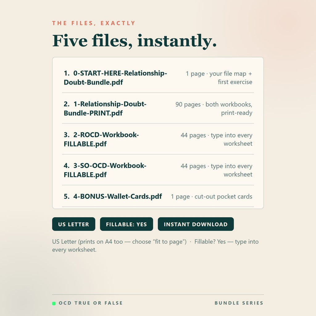 The Relationship & Identity Doubt Bundle — format and page count