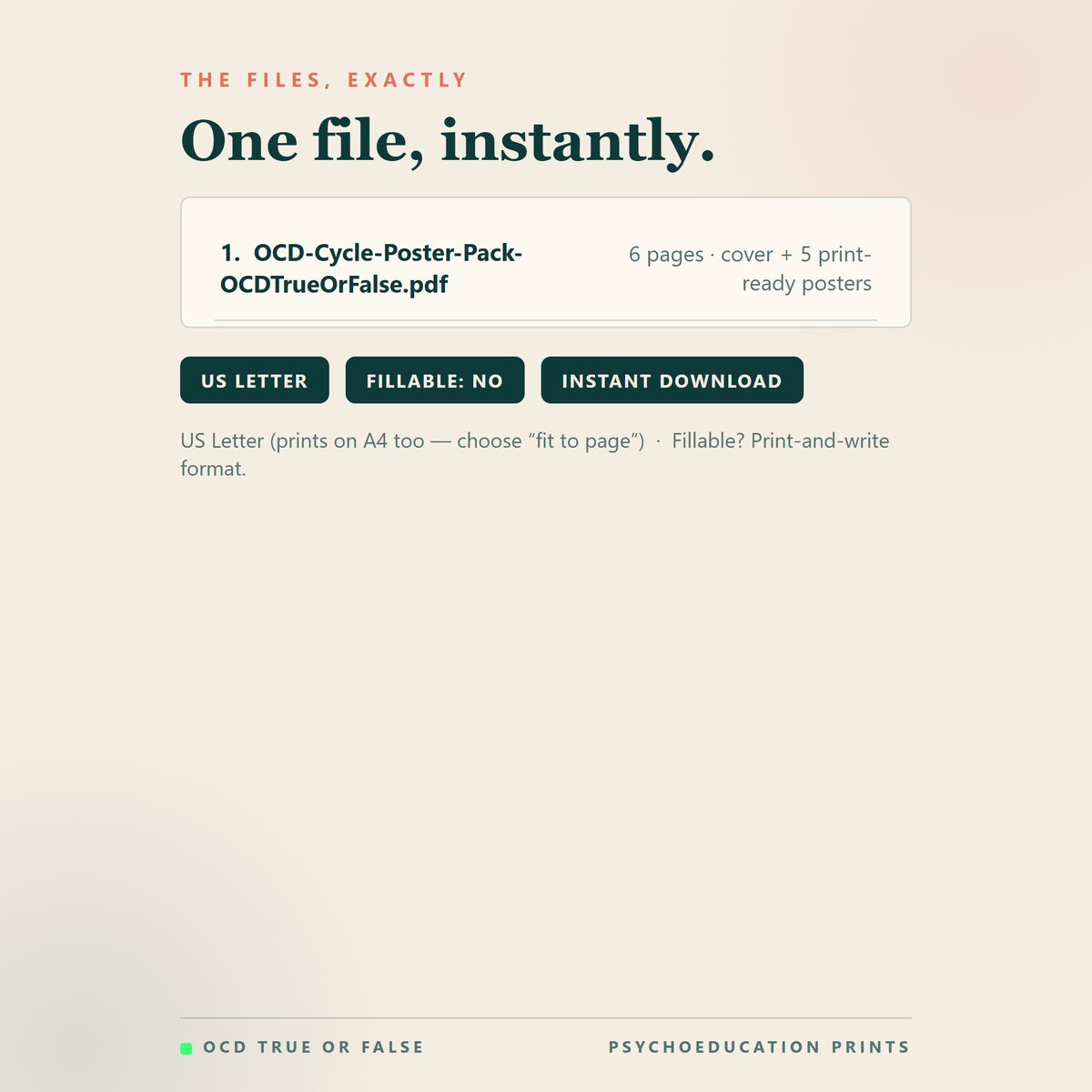 The OCD Cycle Poster Pack — format and page count