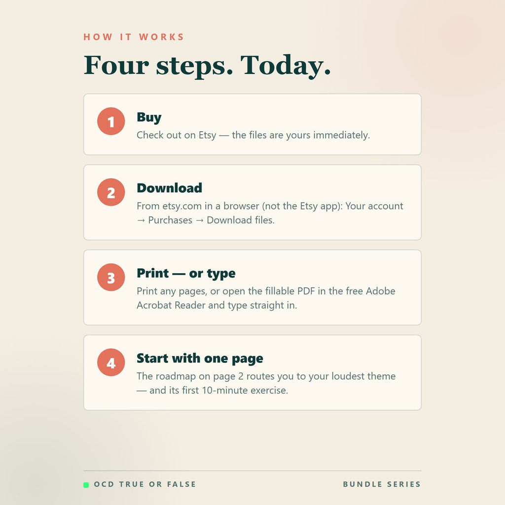 The Whole Shop — Everything Bundle — how to use it