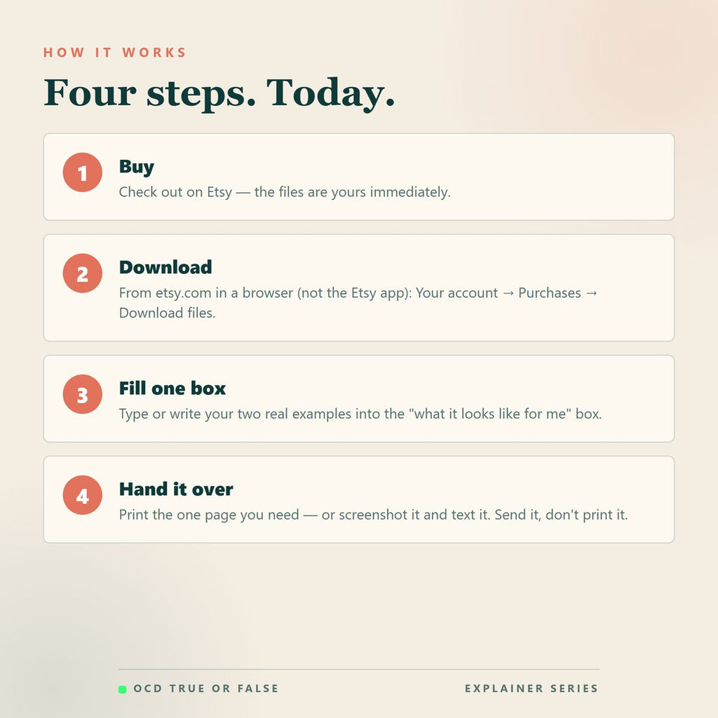 The OCD Explainer One-Pagers — how to use it