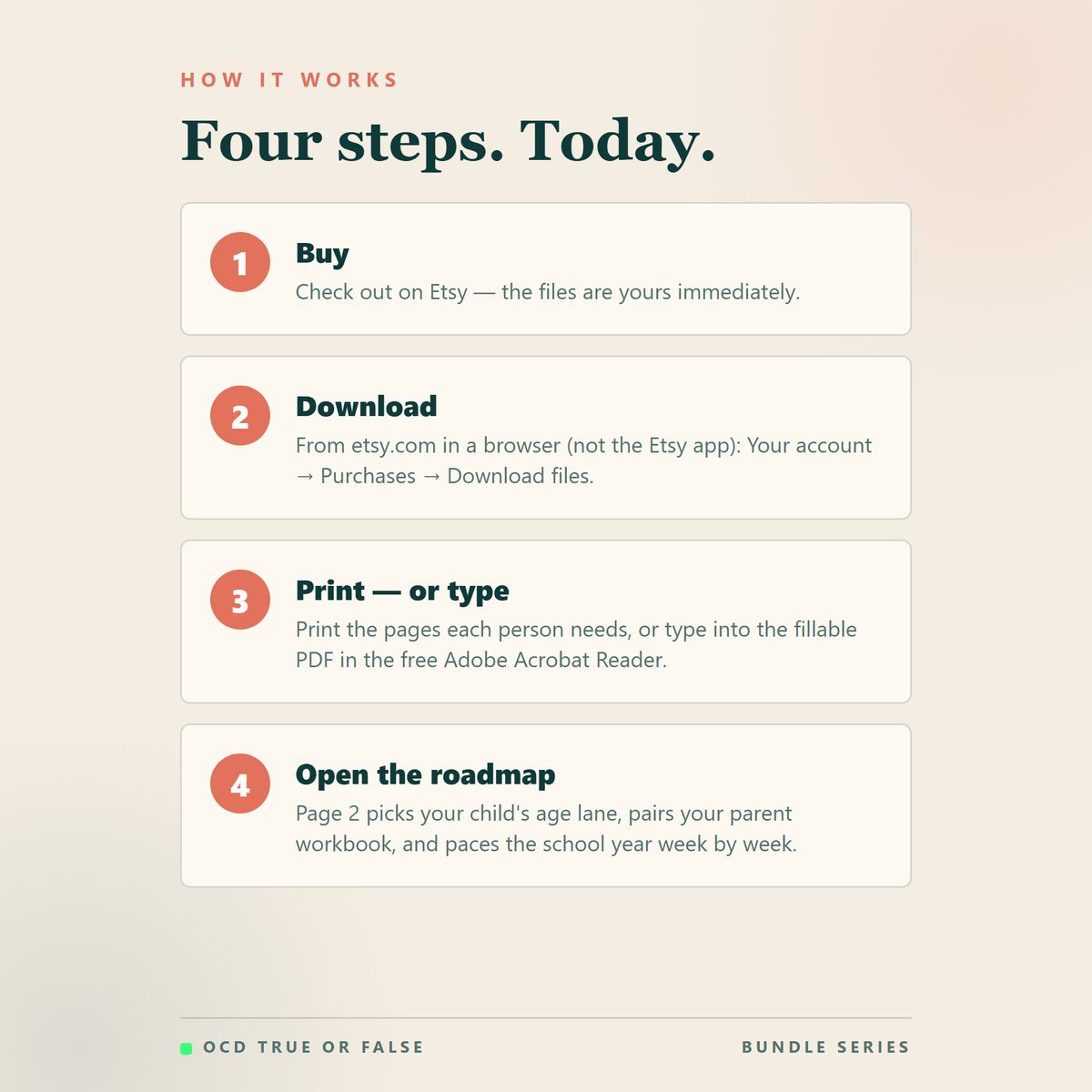 The OCD at School Family Bundle — how to use it